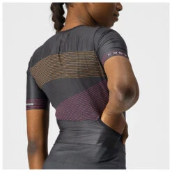 Castelli Women's Free Sanremo 2 Suit Short SL - Cycling Skinsuit -Outdoor Wear Store castelli womens free sanremo 2 suit short sl cycling skinsuit detail 6