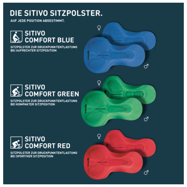 Gonso Sitivo Tight - Cycling Bottoms 2 Gonso Sitivo Tight - Cycling Bottoms - Image 2