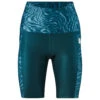 Gonso Women's Malegga - Cycling Bottoms